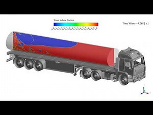 Sloshing of a Tanker Truck Simulation, Ansys Fluent Training