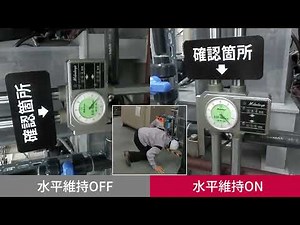 水平維持機能紹介：Xacti ウェアラブルカメラ