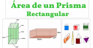 Área de un Prisma Rectangular (regular).