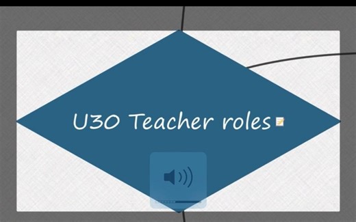 TKT Module 3 Unit 30 Teacher roles