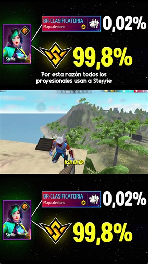 La habilidad Steffie en Free Fire: ¿Por qué es tan popular?