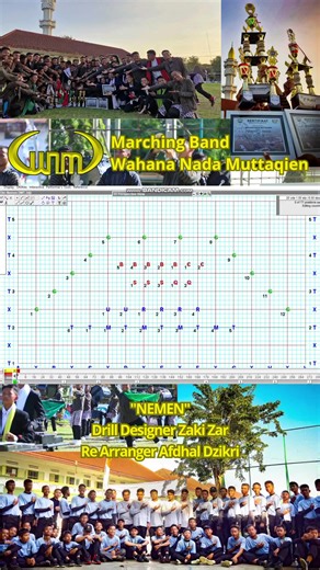 Nemen - Marching Band Wahana Nada Muttaqien ReArr @afdhal_dzikrie #Marching#band#marchingband#Indonesia#drill#Marchingbandlife#Brass#Battery#Colorguard#Frontensemble#designer#drilldesigner#GMBC#2024#Gontor#Santri#pyware#pyware3d
