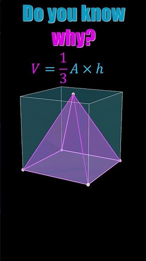 UNDERSTAND the Pyramid Formula #math