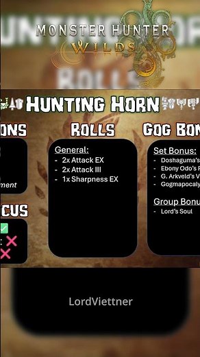 The *PERFECT* ARTIAN Hunting Horn Setup!! [MH Wilds]