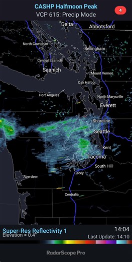 Current radar shows some precipitation moving northward; however, it's unclear if any of this precipitation is actually reaching the ground. If you're in that area and can confirm whether it's raining or not, let us know in the comments. | Whatcom County Weather