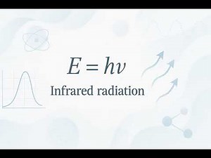 Infrared Radiation - Scientific Definition
