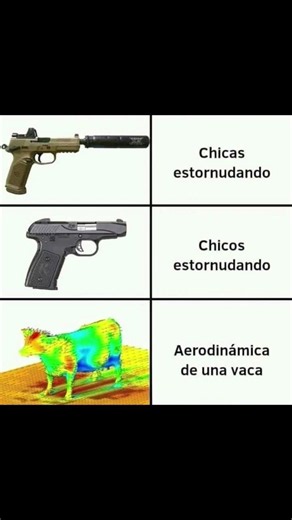 #memes