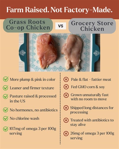 50K views · 16 reactions | Big stores don’t need you. Small farmers do. Welcome to the Small Farm Revolution  As a farmer-owned cooperative, we partner with producers who put animal welfare, soil health, and environmental sustainability first. When you choose Grass Roots, you're not just getting better meat, you’re supporting a better food system. | Grass Roots Farmers' Cooperative | Facebook