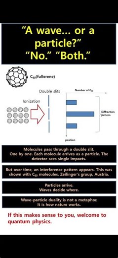 E37 Particle or wave? Both! #science #physics #chemistry #physicalchemistry #quantum #wave #duality