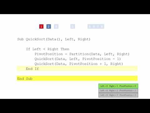 Quicksort 3 – Recursive Pseudocode
