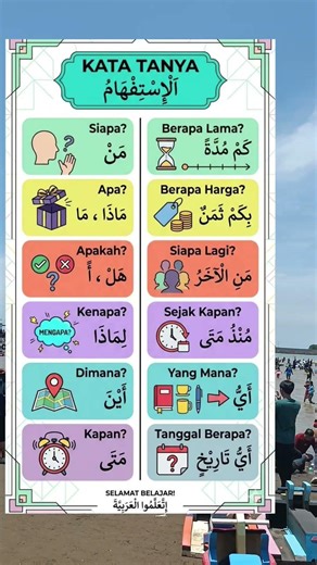 belajar bahasa Arab #belajarbahasaarab #learnarab #kosakatabahasaarab