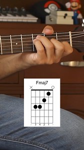 Learning To Fly - Tom Petty | El Guitarologo