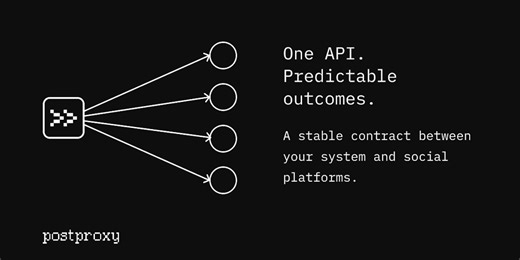 One API to publish to Instagram, TikTok, Youtube and others | Postproxy | Product Hunt