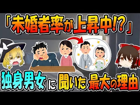 【何故結婚しないのか？】一生結婚するつもりはない！？独身男女に聞いた最大の理由