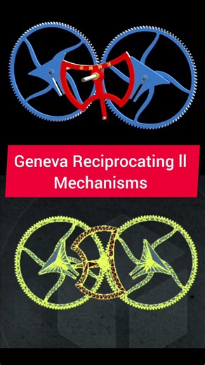 Geneva Reciprocating II Mechanism | Precision Meets Automation #shorts