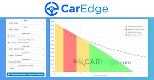 Tesla Model Y Loan Calculator