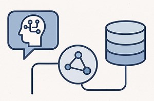 My MCP Test Drive with MongoDB and Windsurf