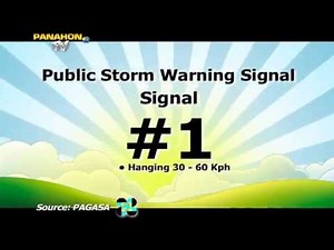 NAPAPANAHONG KAALAMAN | Public Storm Warning Signals