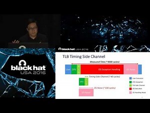 Breaking Kernel Address Space Layout Randomization (KASLR) With Intel TSX