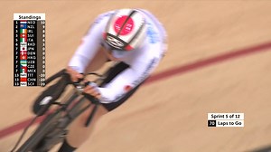 35K views · 427 reactions | Women's Madison race  Watch the highlights from the 2024 Tissot UCI Track Nations Cup in Hong Kong, China  #TissotNationsCup #TrackCycling #OlympicCycling | UCI | Facebook