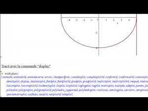 Maple - Trace de plusieurs fonctions