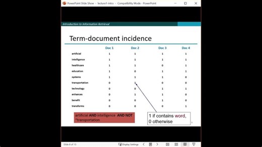 Information Retrieval-Boolean retrieval and Inverted Index | Malek Alksasbeh