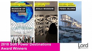 Demystifying Museum Soft Power: Geo-visualising Museums' Influence