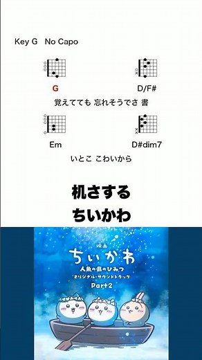 机さする - ちいかわ