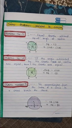 Maths project on topic Circle for class 9th
