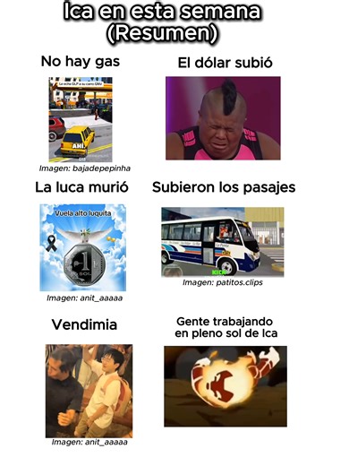 #Ica | Esta semana no ha sido tranquila para el País… ni para nuestra región. Entre la crisis del gas, el alza de los pasajes y la vendimia que atrae a miles de turistas 🍇🍷, hay algo que sigue siendo parte de nuestro día a día: el calor 🥵. Y podría intensificarse. Con el inicio del fenómeno de El Niño costero, las temperaturas podrían seguir subiendo en las próximas semanas. Cuando el calor aumenta, el cuerpo se cansa más rápido, se suda más y concentrarse se vuelve más difícil. Esto puede af