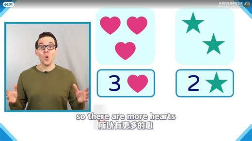 9.4 更少和更多 Fewer and more - compare by counting