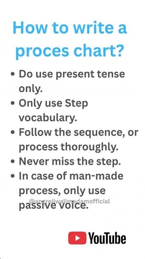 How to write a Process chart? #ieltspreparation #ielts #flowchart #ieltsvocabulary #easy #writing