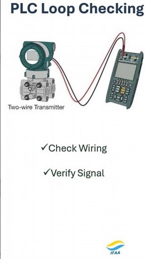 How to Check PLC Loop? #plc #loop #instrumentation #troubleshooting #plc
