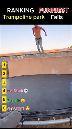 Ranking Funniests Trampoline park fail #shorts #funny #ranking