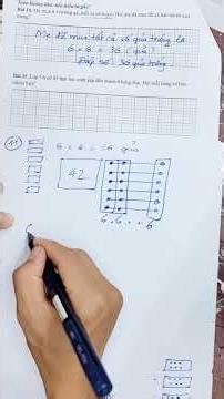 3rd Grade Math - Arranging into Rows - Division Table of 6 #math #mathteacher