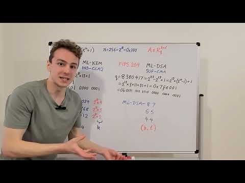 ML-KEM-1024 & ML-DSA-87 are examples of Quantum-Safe/Quantum-Resistant/Post-Quantum Cryptography