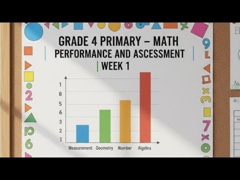 Grade 4 Primary – Math Performance and Assessment | Week 1, 🔥 التقييمات الادائيه للصف الرابع
