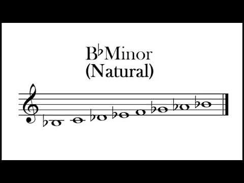 Bb Natural Minor Scale