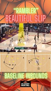 Nasty execution against the zone on baseline inbound… pin screen for the middle entry directly into a down screen slip 🏀 🏀 SHARE THIS POST👈🏼 Snag a FREE zone offense playbook here: https://matthackenbergbasketball.ck.page/zoneplaybook 🏆 Follow this account for daily basketball plays, schemes, and thoughts to build your powerhouse basketball program 🎯 #AAUbasketball #FIBA #MarchMadness #Bball #fyp #Basketball #BasketballCoach #Baloncesto #YouthBasketball #HighSchoolBasketball #BasketballPla