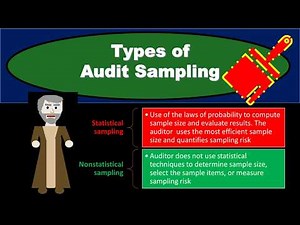 Types of Audit Sampling