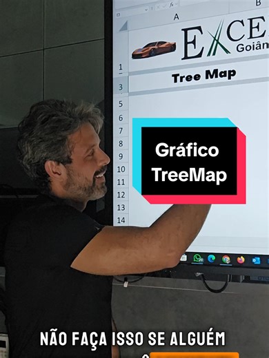 Excel Goiânia no TikTok