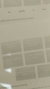 Explain the six benefits of good listening from the diagram. Al... | Filo