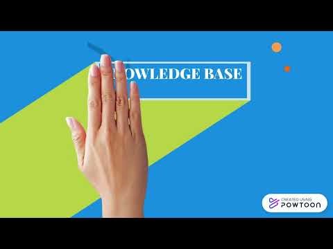 Types of Decision Support System