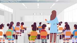 Characteristics of Learner-Centered Teachers - Video | Study.com
