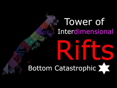 JToH Whitelist - Tower of Interdimensional Rifts (Low-Mid Catastrophic)