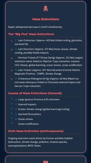 Macroevolution: Major evolutionary trends, mass extinctions and their causes.