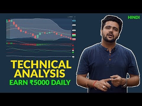 Technical Analysis For Beginners Intra-Day Trading | Easy Strategy