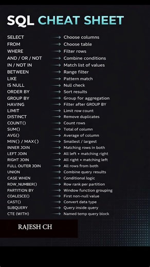 A quick SQL Cheat Sheet while working with data #sql #viral