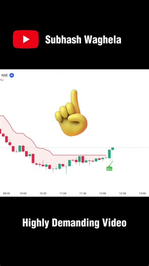 Fielding Set hai SuparTrend Indicator Users ki ☠️