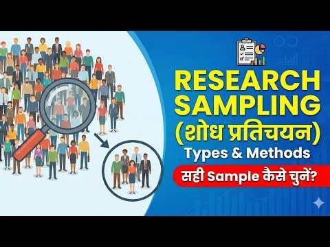 Research Sampling (शोध प्रतिचयन) - Full Concept | Probability vs Non-Probability Sampling Methods